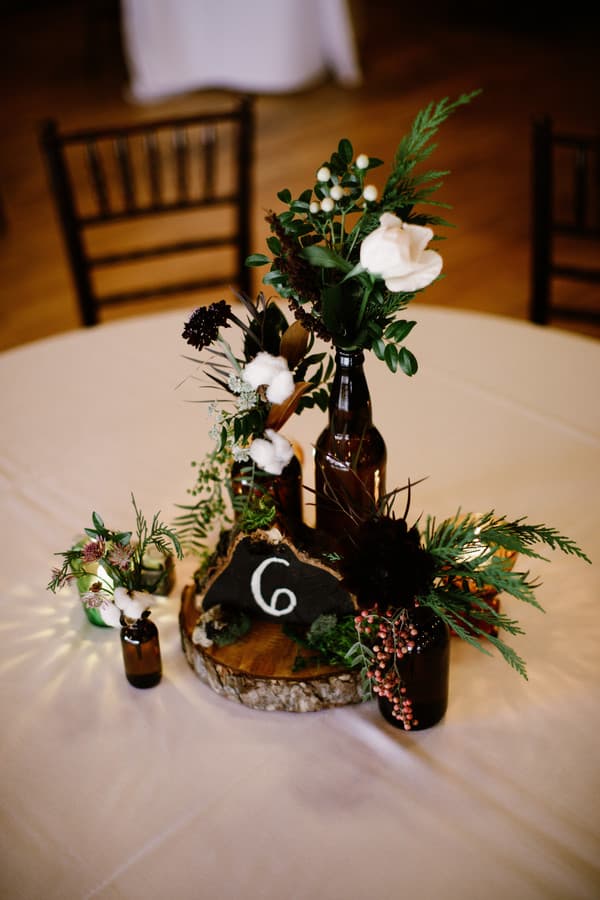 Table Number