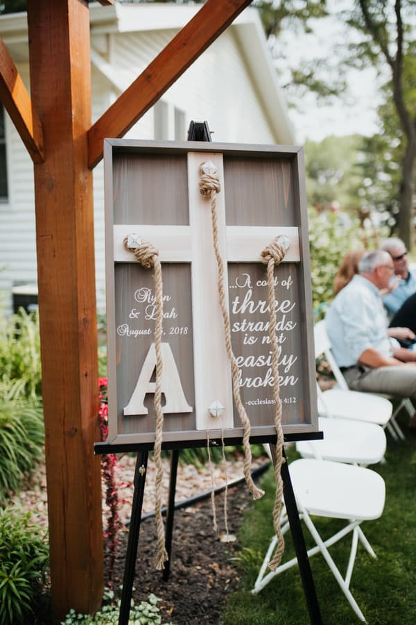 Cord of Three Strands Sign