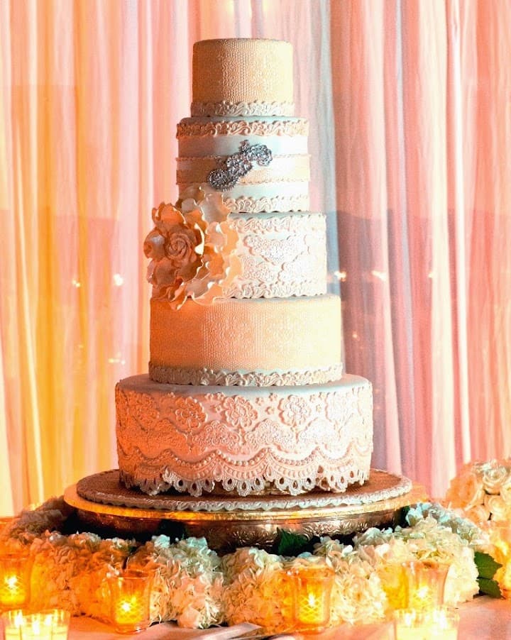 The Cake Zone