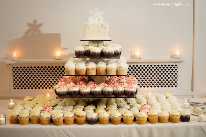JCakes portfolio 3