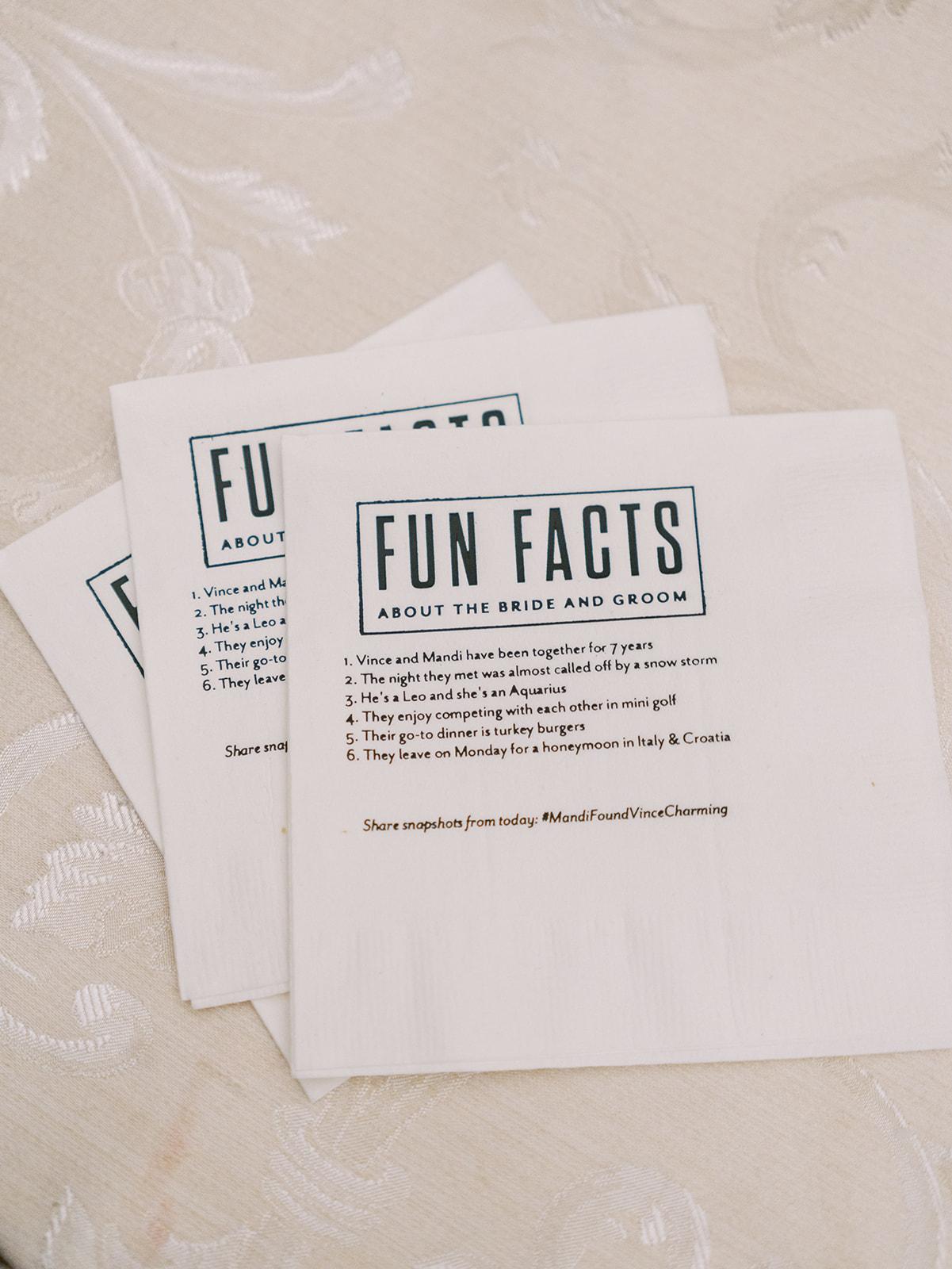 A Glamorous Summer Wedding at NYIT de Seversky Mansion 8