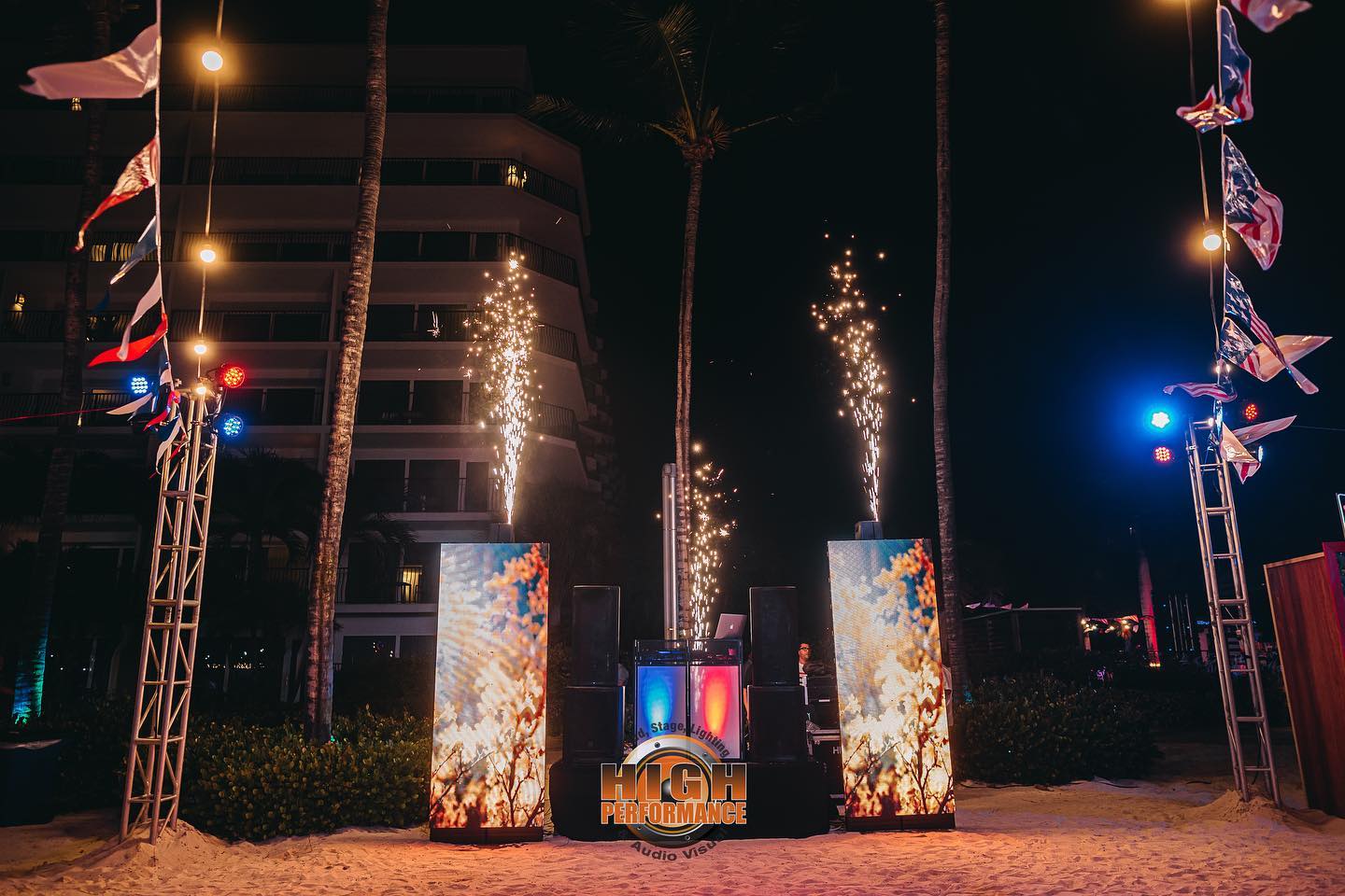 High Performance Aruba portfolio 1