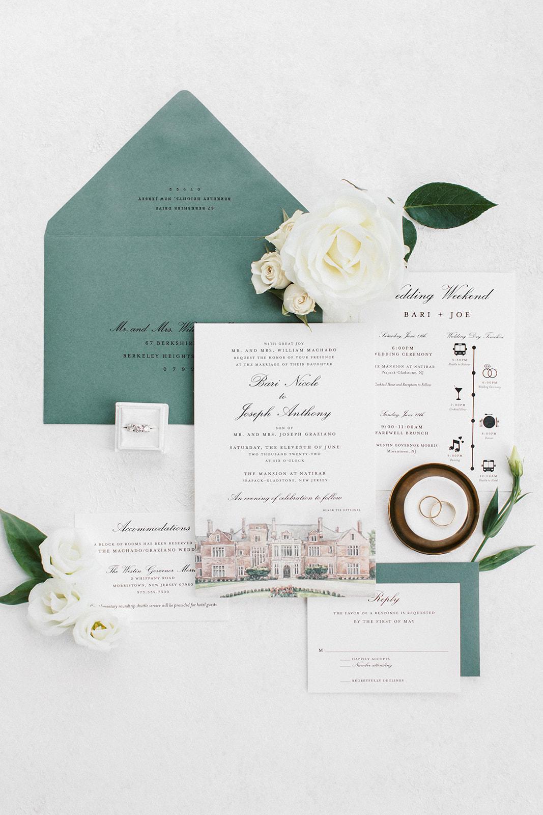 A Classic Summer Wedding at The Mansion at Natirar photo 4