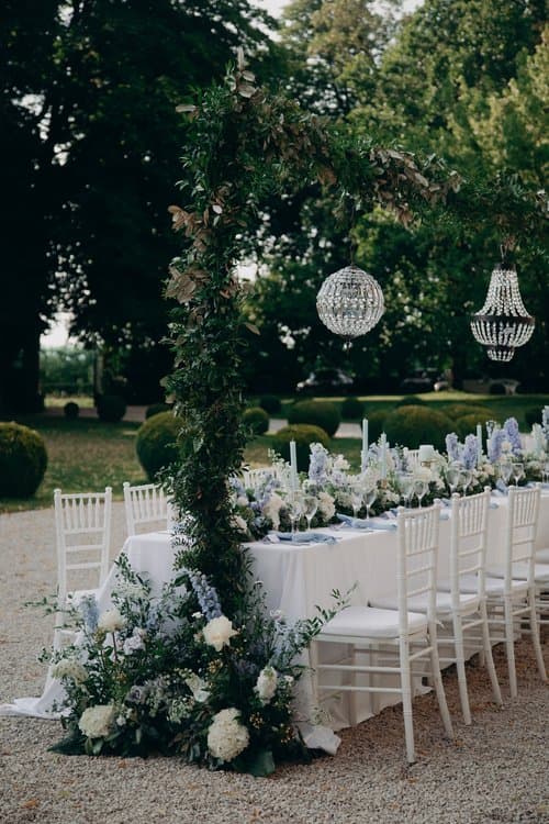 Best Events Co.