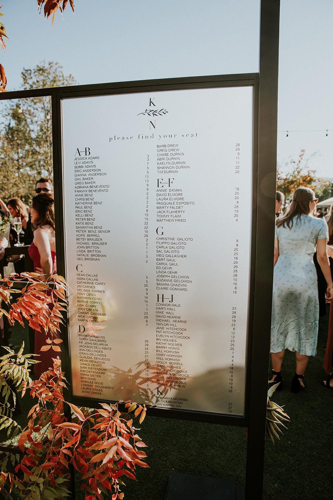 A Rustic Fall Wedding at the Rosewood Sandhill 31