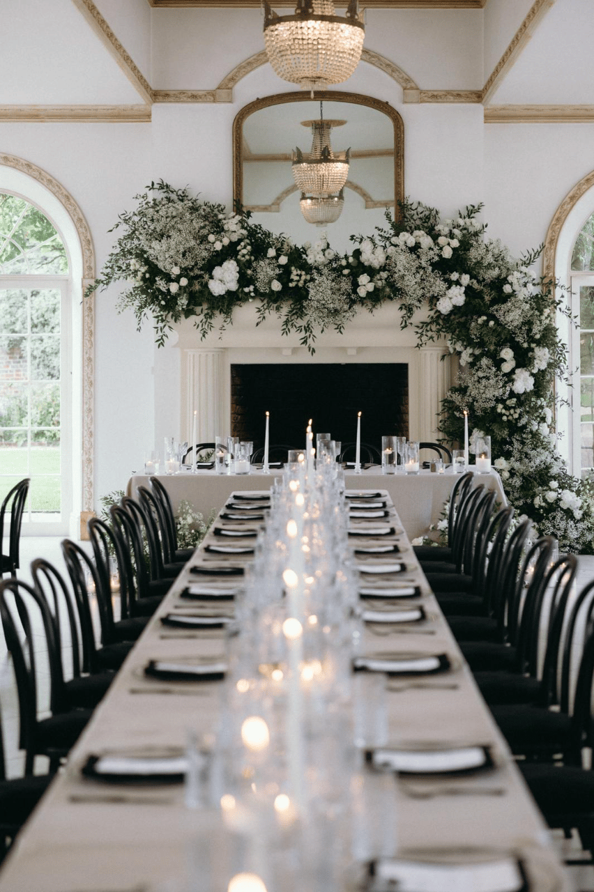 Etiquette Events