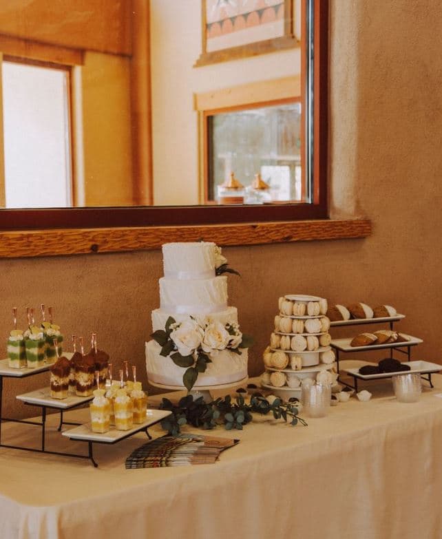 Decadent Desserts NM LLC portfolio 2