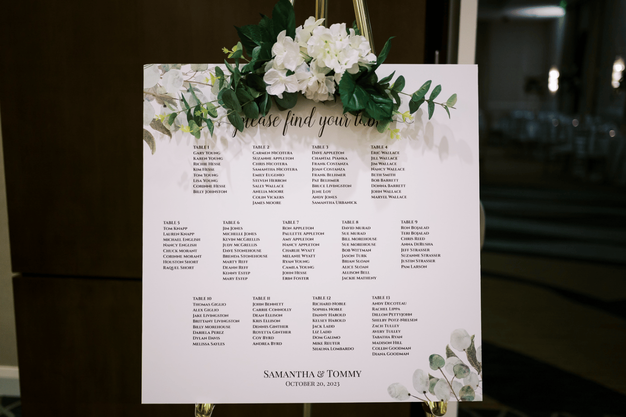 Wise Events Design