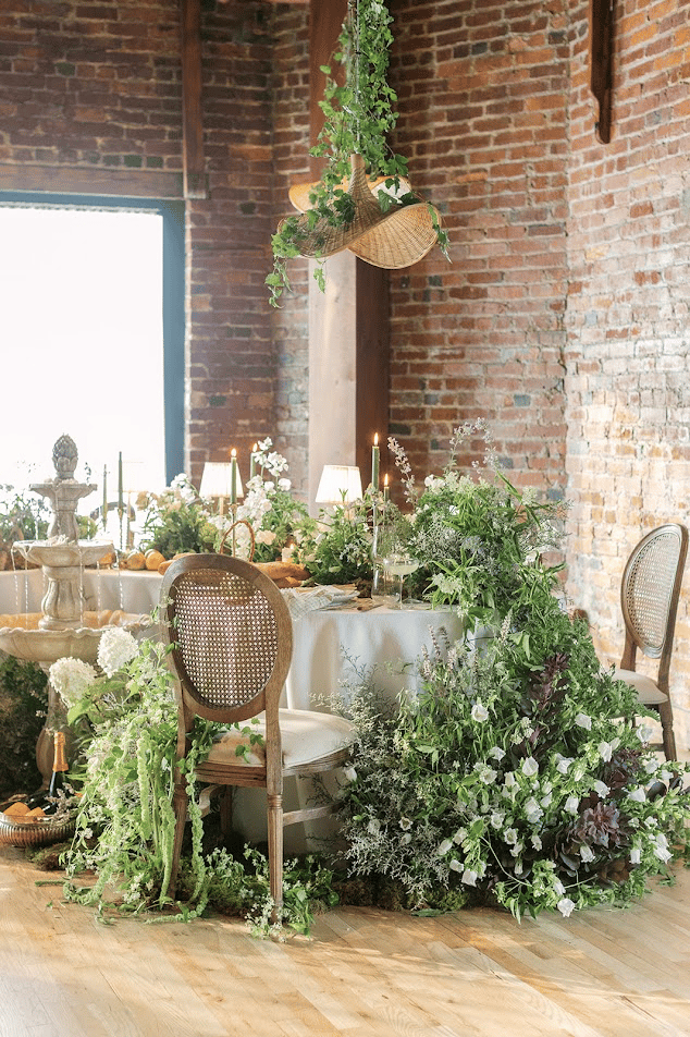 Events by Briana
