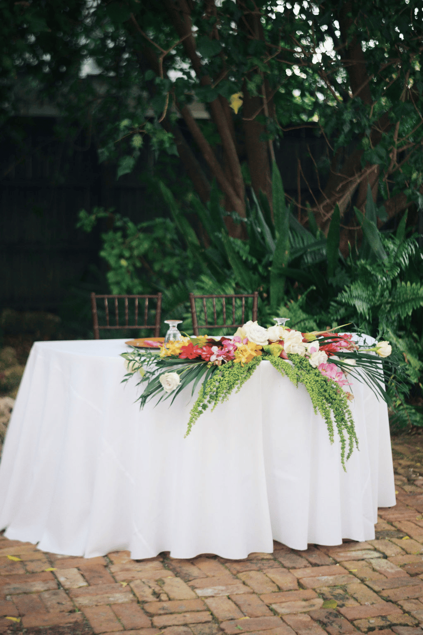 Karro Events