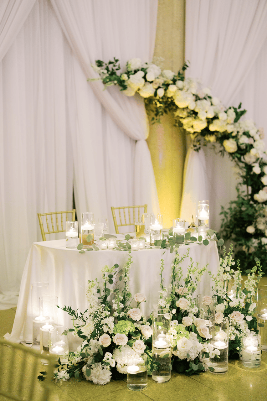 Surroundings Floral