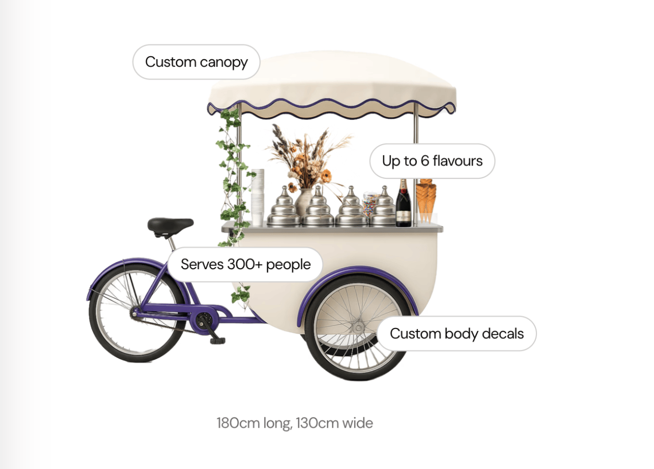 Santiago's Gelato portfolio 5