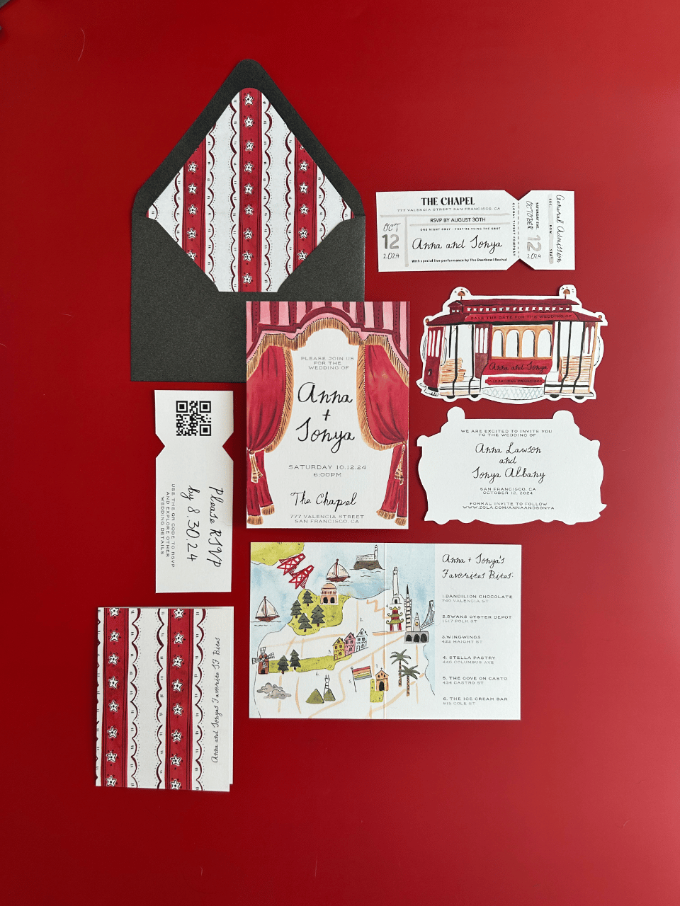 Muffcake Manor portfolio 4