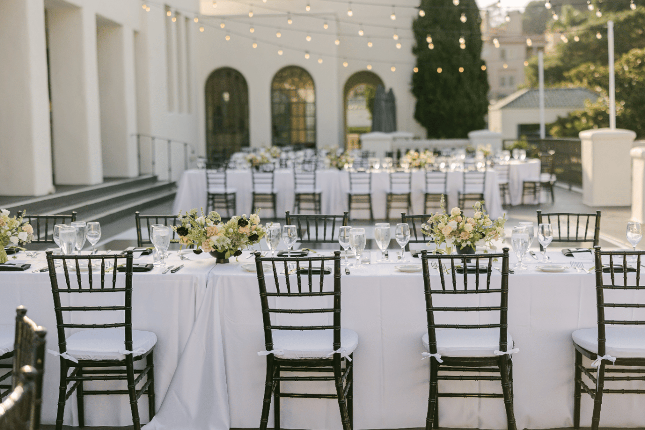 Reception Views