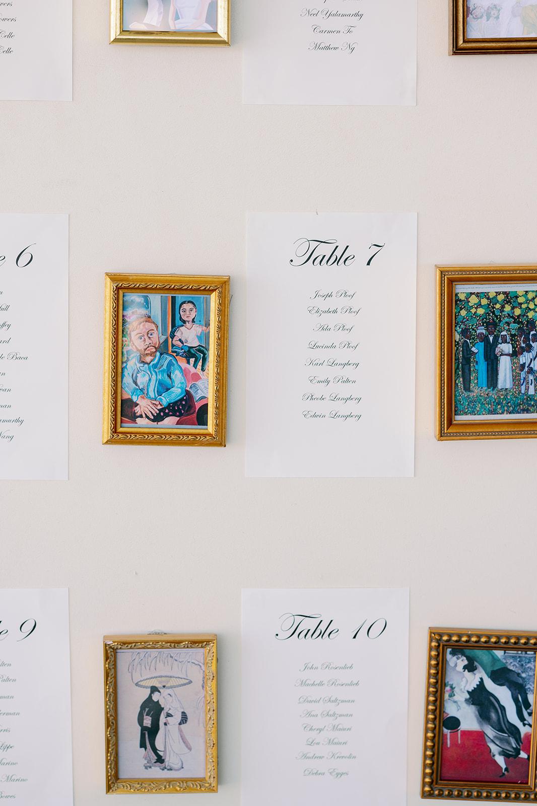 A Classic Summer Wedding at the Ocean House photo 2