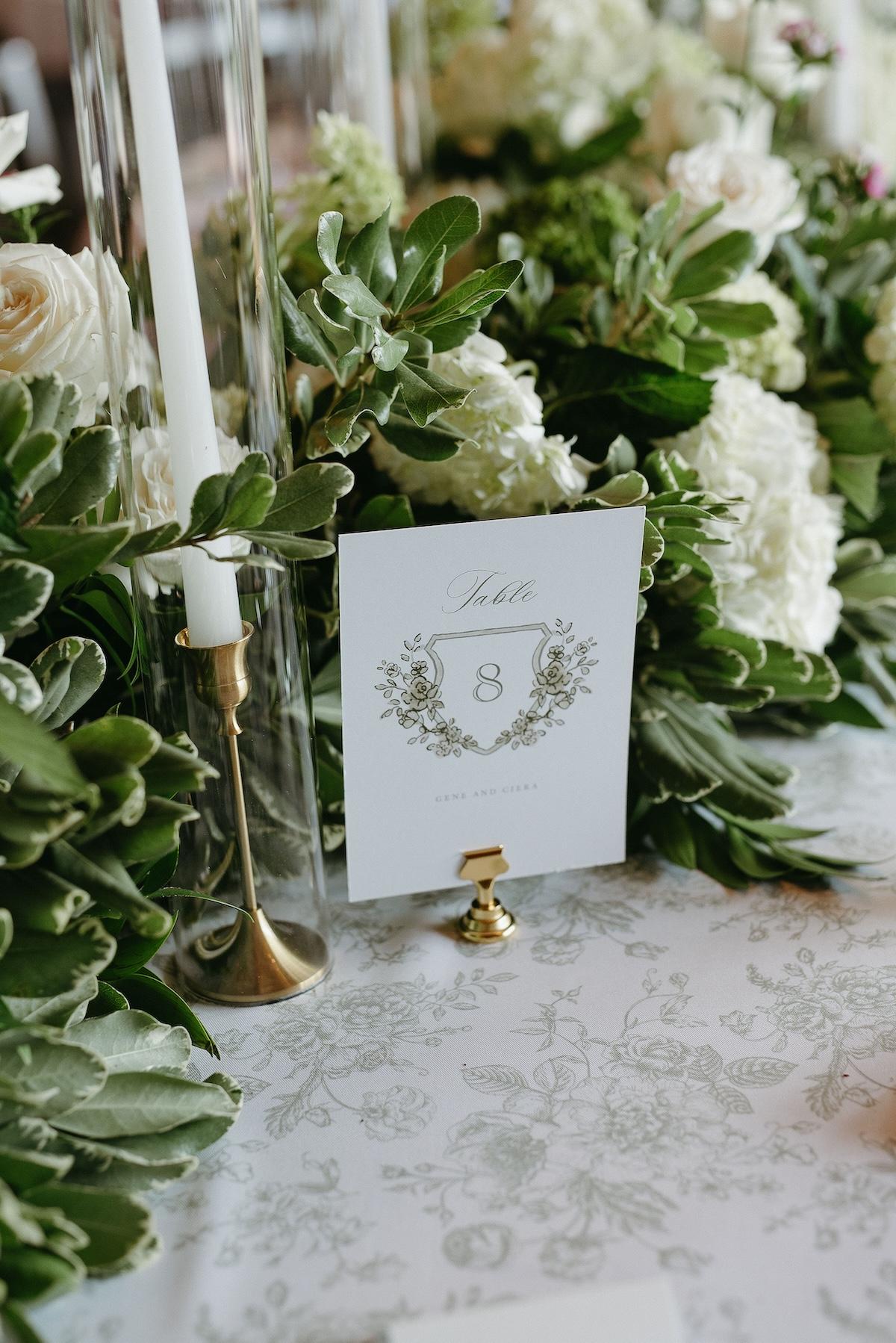 A Romantic Summer Wedding at the Omni Grove Park Inn 22