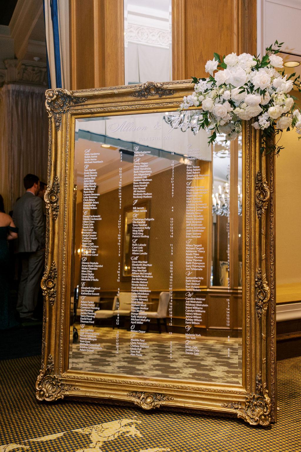 A Classic Summer Wedding at The Drake Hotel 44