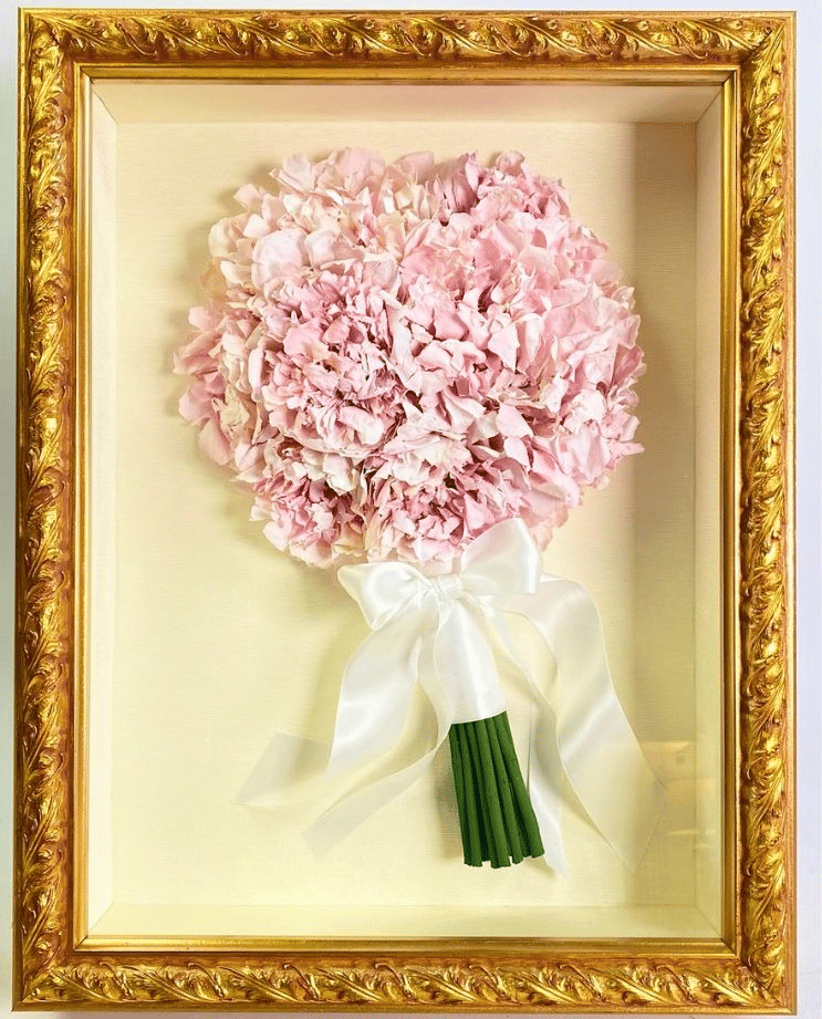 Keepsake Floral, Inc.