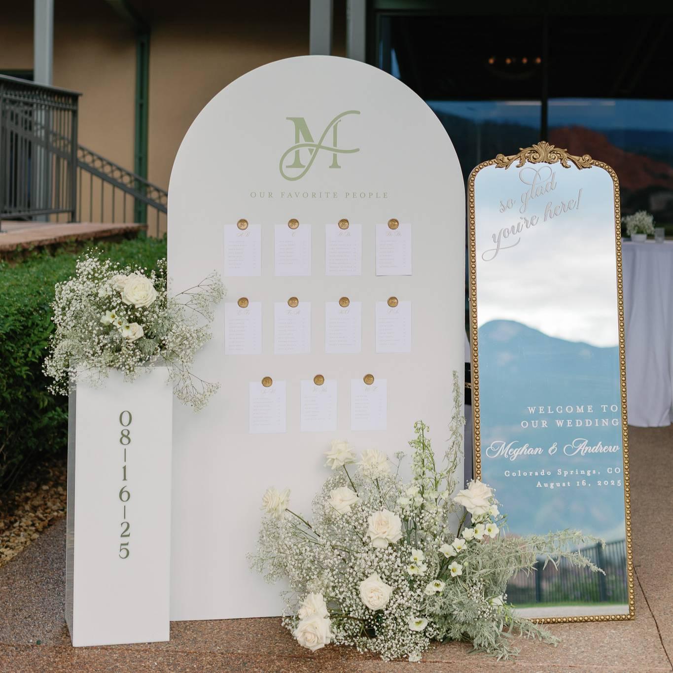 BoCo Designs